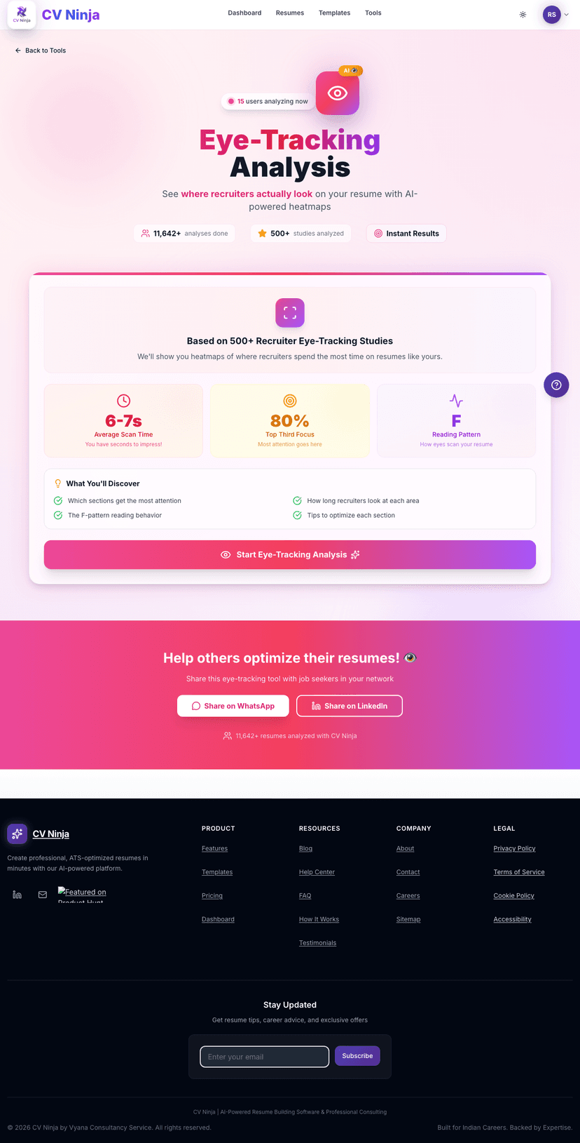 ATS Resume Builder Pricing India | Free & Paid Plans | CV Ninja